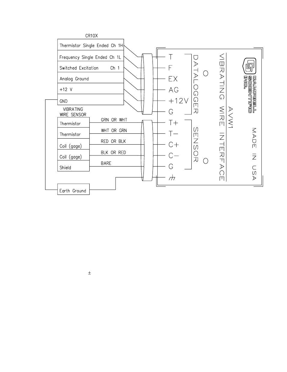 Campbell Scientific CR10X Measurement and Control System User Manual | Page 103 / 362