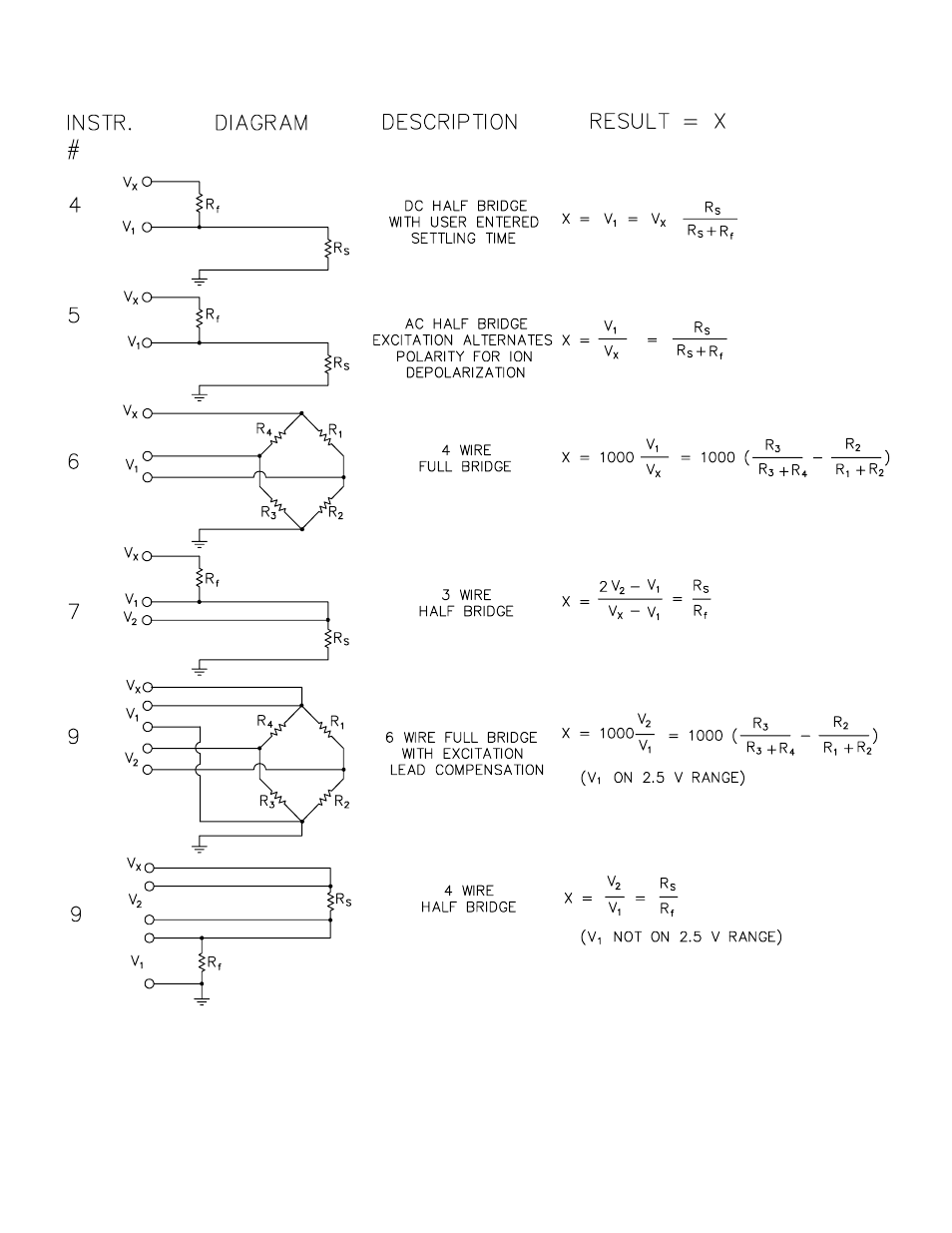 Campbell Scientific CR10X Measurement and Control System User Manual | Page 210 / 362