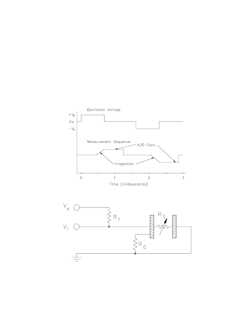 6 resistance measurements requiring ac excitation | Campbell Scientific CR10X Measurement and Control System User Manual | Page 213 / 362