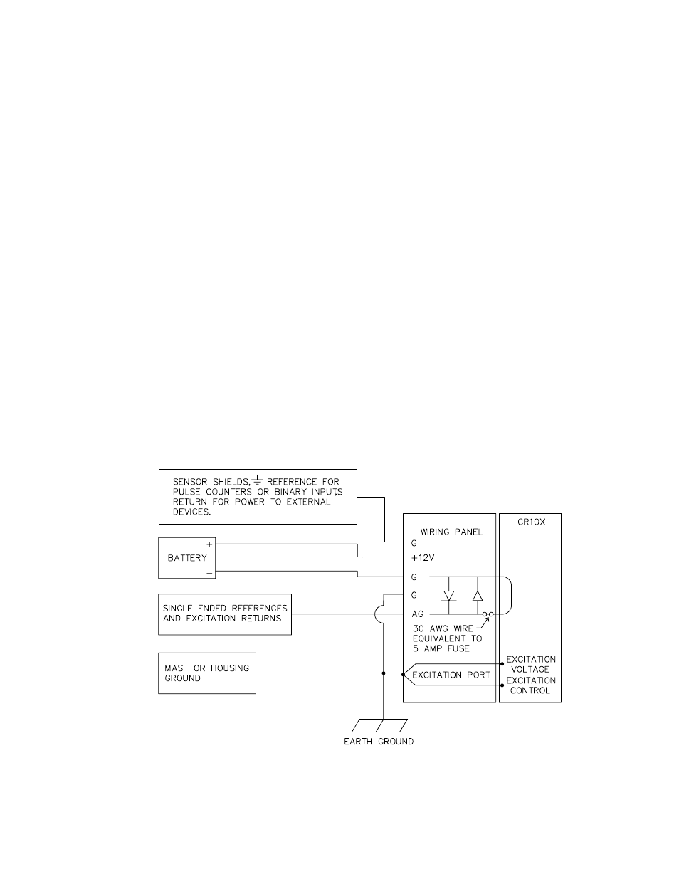 7 grounding, 1 protection from lightning | Campbell Scientific CR10X Measurement and Control System User Manual | Page 223 / 362