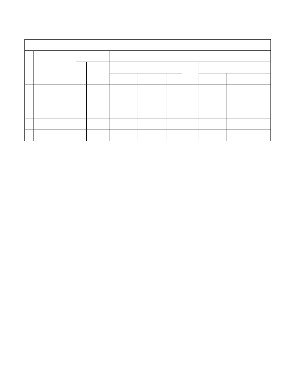 Configuration 5, B.5 input data filters | Campbell Scientific CR10X Measurement and Control System User Manual | Page 238 / 362
