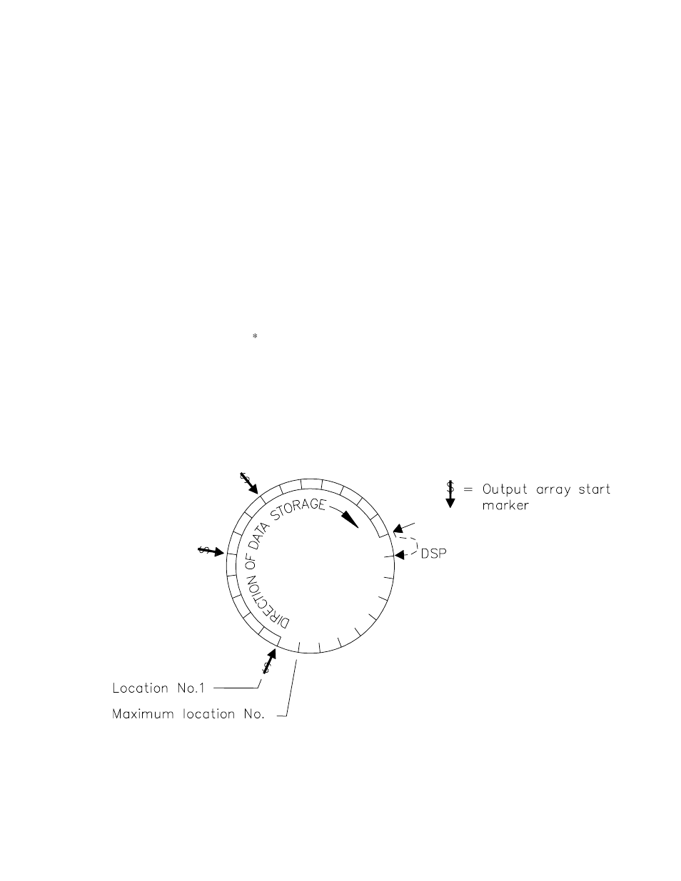 Section 2. internal data storage | Campbell Scientific CR10X Measurement and Control System User Manual | Page 51 / 362