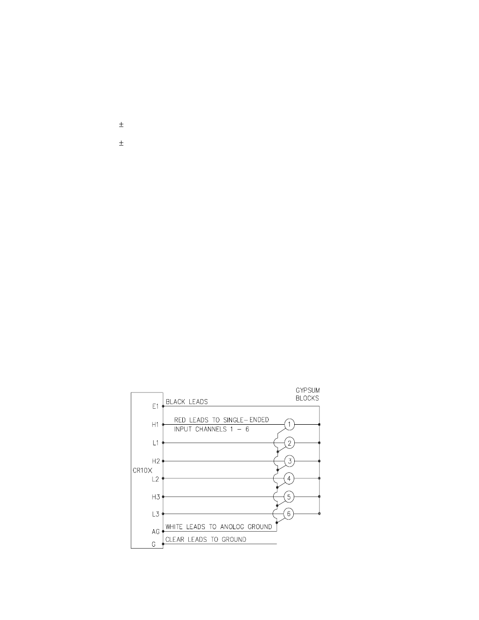 14 227 gypsum soil moisture block | Campbell Scientific CR10X Measurement and Control System User Manual | Page 98 / 362