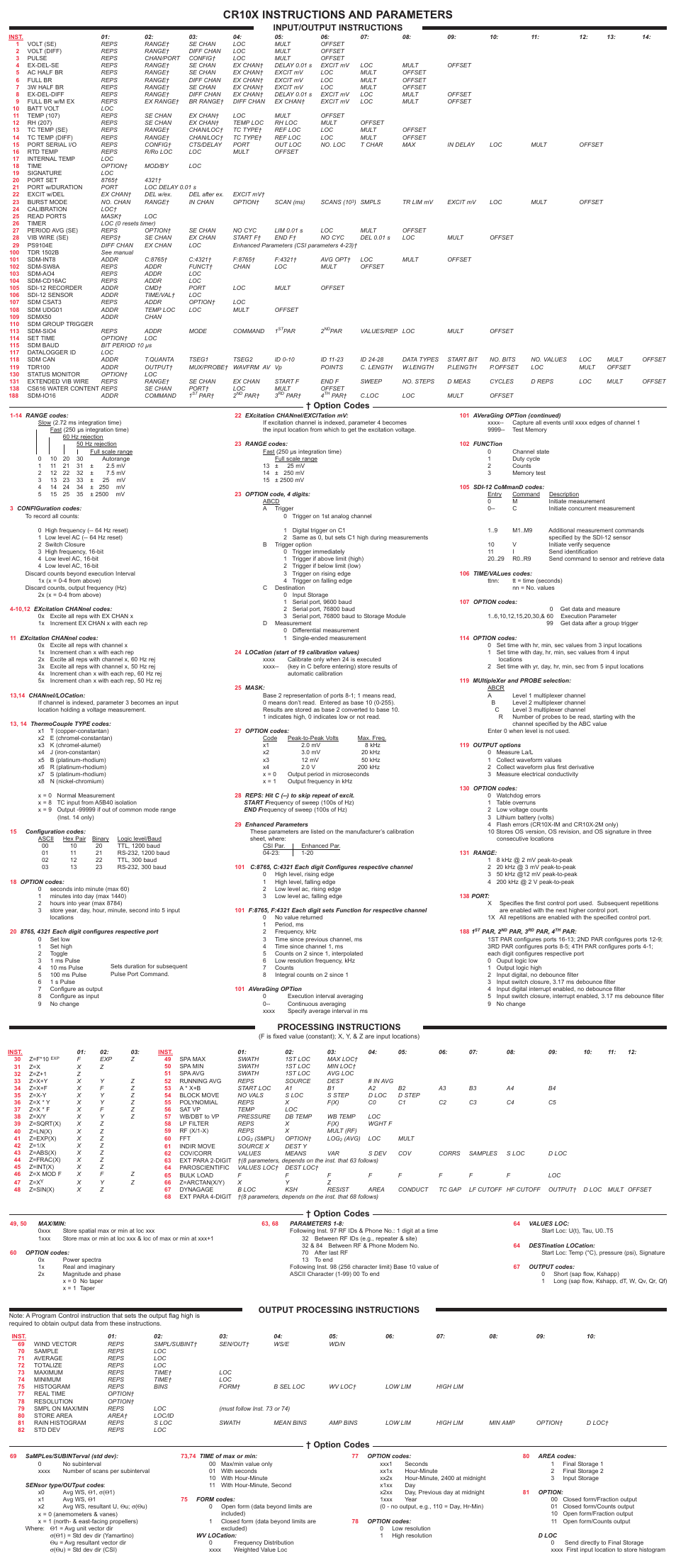 Campbell Scientific CR10X Prompt Sheet User Manual | 2 pages