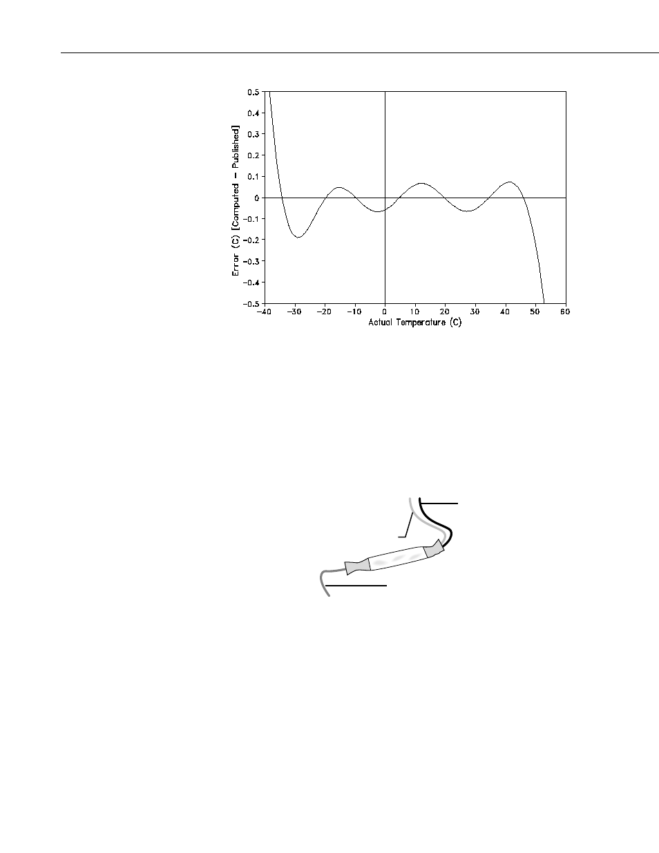 Installation and wiring | Campbell Scientific CR10XTCR Thermocouple Reference User Manual | Page 6 / 12