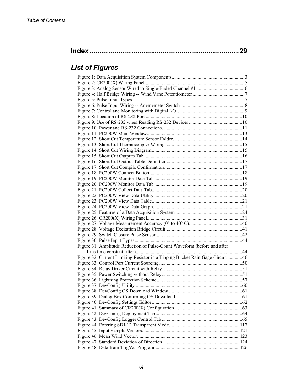 Index list of figures | Campbell Scientific CR200/CR200X-series Dataloggers User Manual | Page 10 / 208