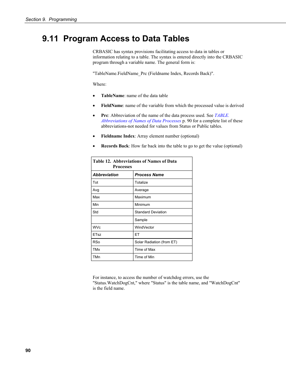 11 program access to data tables, Table 12. abbreviations of names of data processes | Campbell Scientific CR200/CR200X-series Dataloggers User Manual | Page 102 / 208