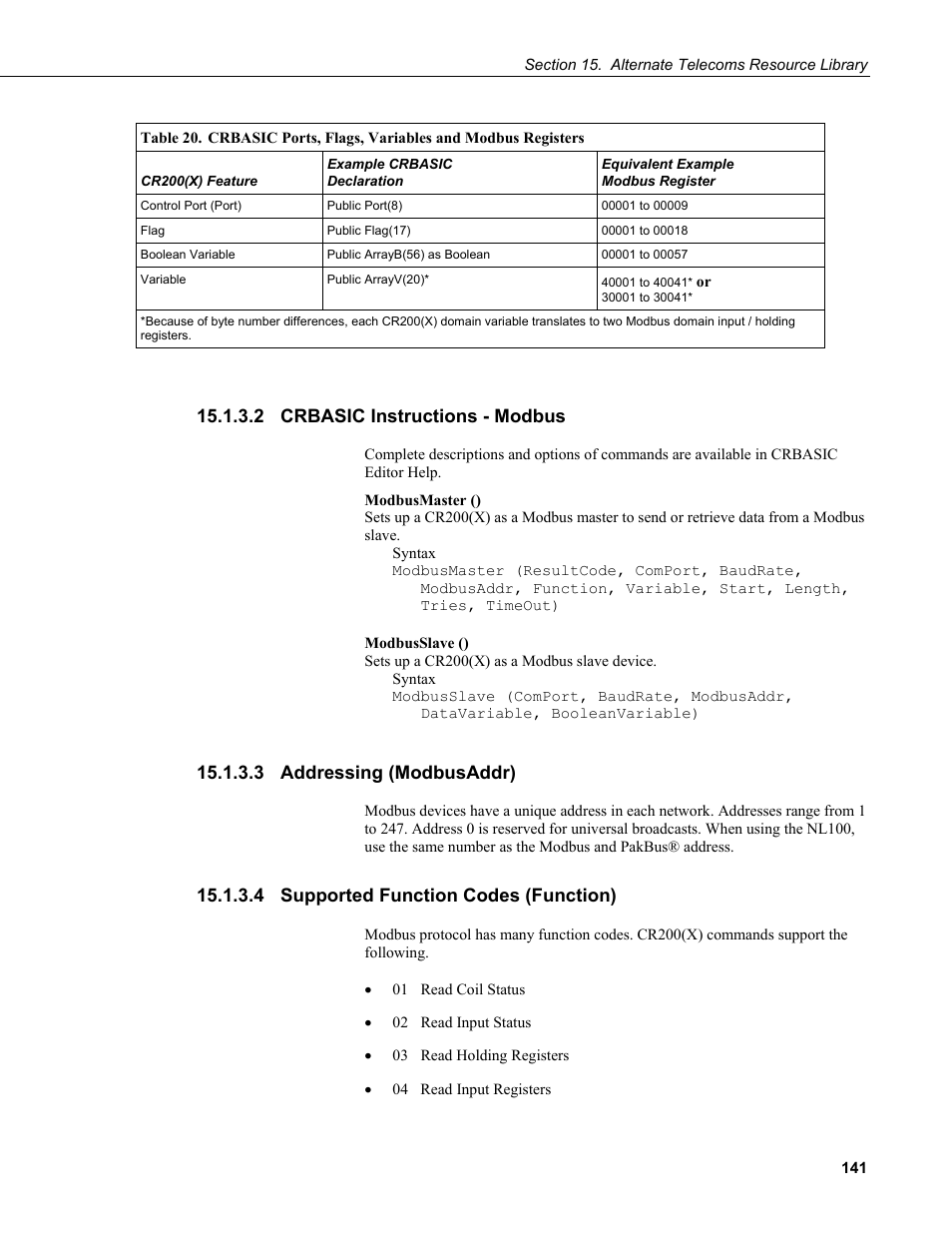 2 crbasic instructions - modbus, 3 addressing (modbusaddr), 4 supported function codes (function) | Campbell Scientific CR200/CR200X-series Dataloggers User Manual | Page 153 / 208