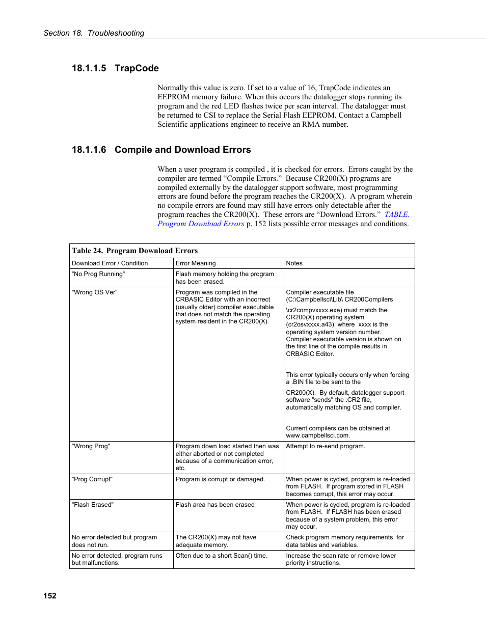 5 trapcode, 6 compile and download errors, Table 24. program download errors | Campbell Scientific CR200/CR200X-series Dataloggers User Manual | Page 164 / 208