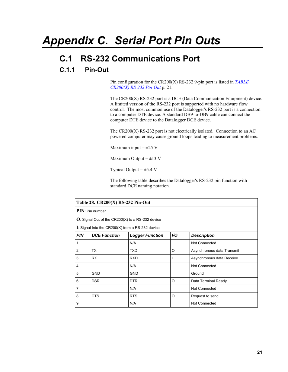 Appendix c. serial port pin outs, C.1 rs-232 communications port, C.1.1 pin-out | Campbell Scientific CR200/CR200X-series Dataloggers User Manual | Page 193 / 208