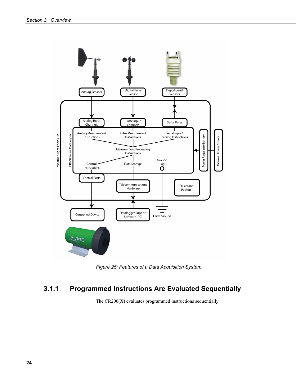 Figure 25: features of a data acquisition system | Campbell Scientific CR200/CR200X-series Dataloggers User Manual | Page 36 / 208