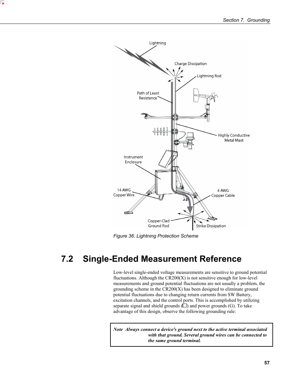 2 single-ended measurement reference, Figure 36: lightning protection scheme | Campbell Scientific CR200/CR200X-series Dataloggers User Manual | Page 69 / 208
