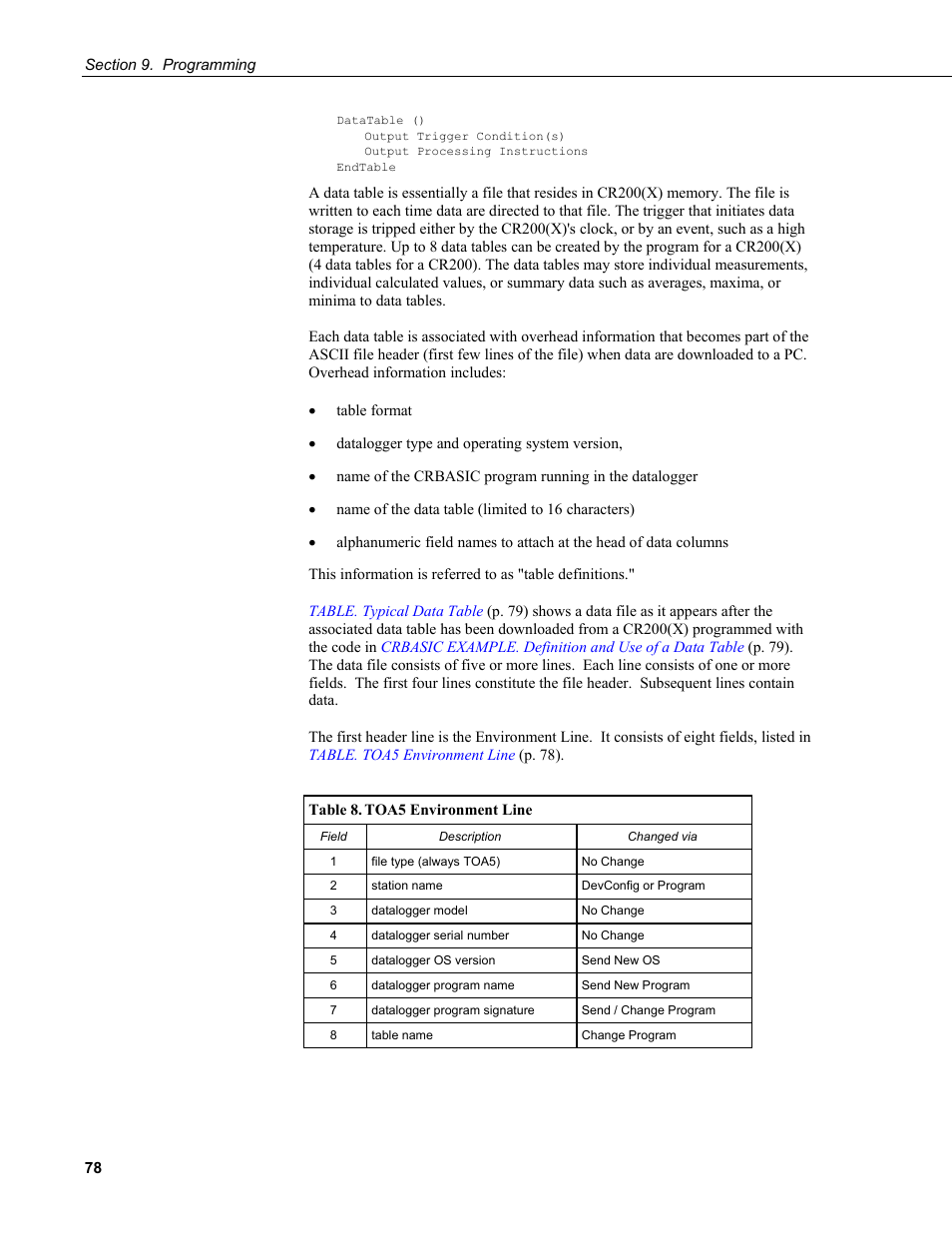 Table 8. toa5 environment line | Campbell Scientific CR200/CR200X-series Dataloggers User Manual | Page 90 / 208