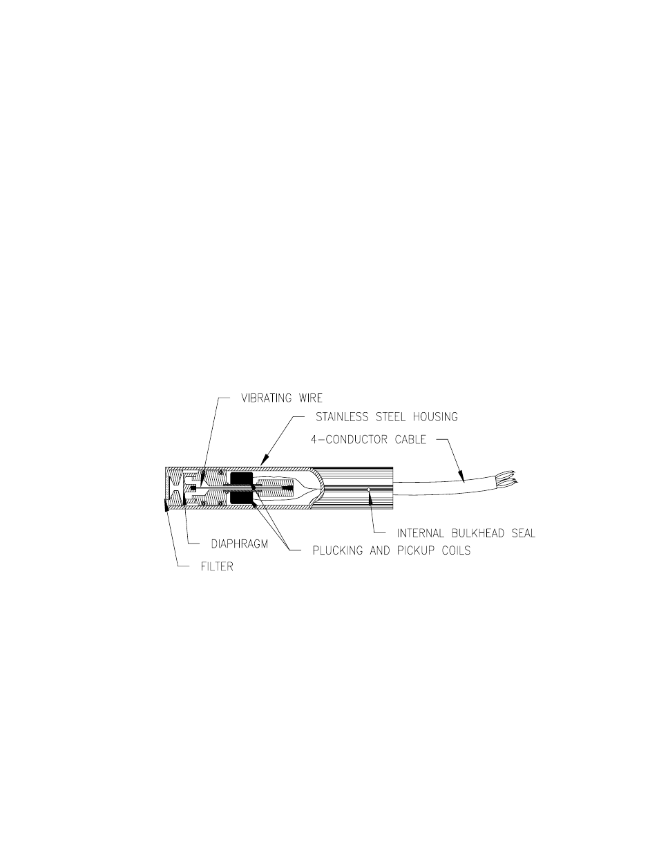 Campbell Scientific CR23X Micrologger User Manual | Page 101 / 374