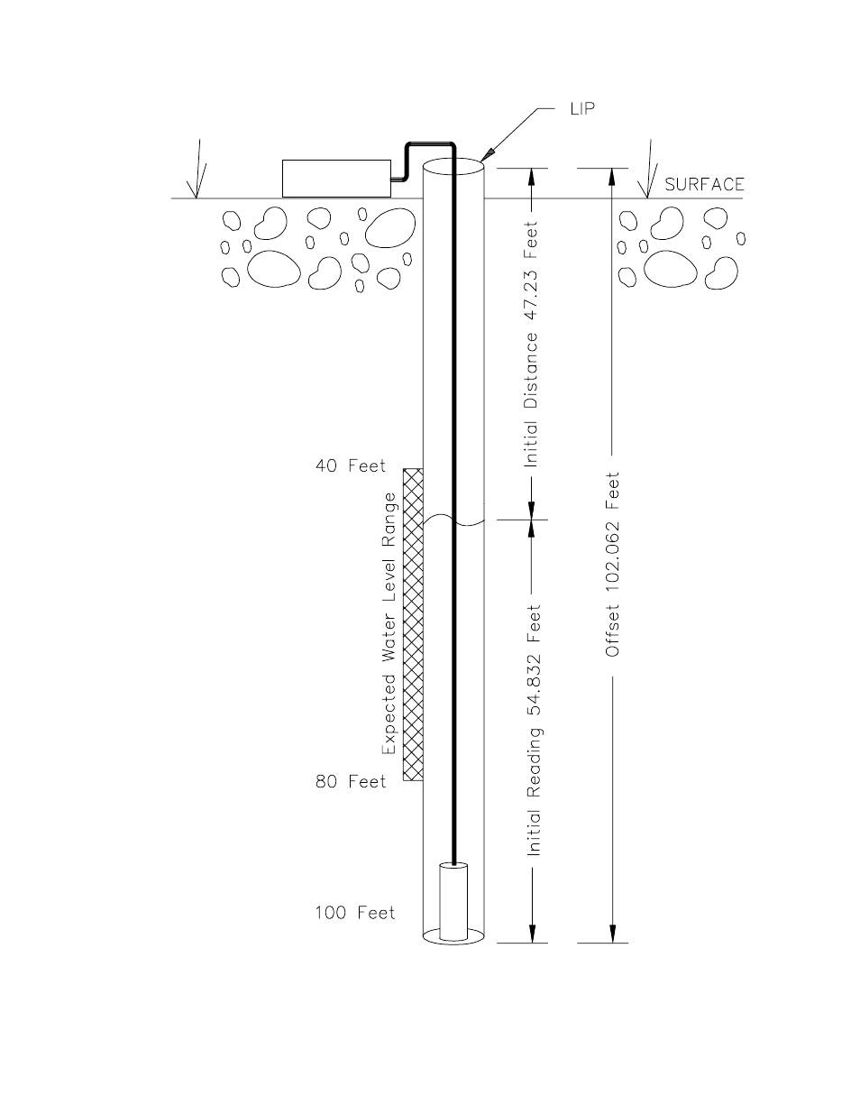 Campbell Scientific CR23X Micrologger User Manual | Page 103 / 374