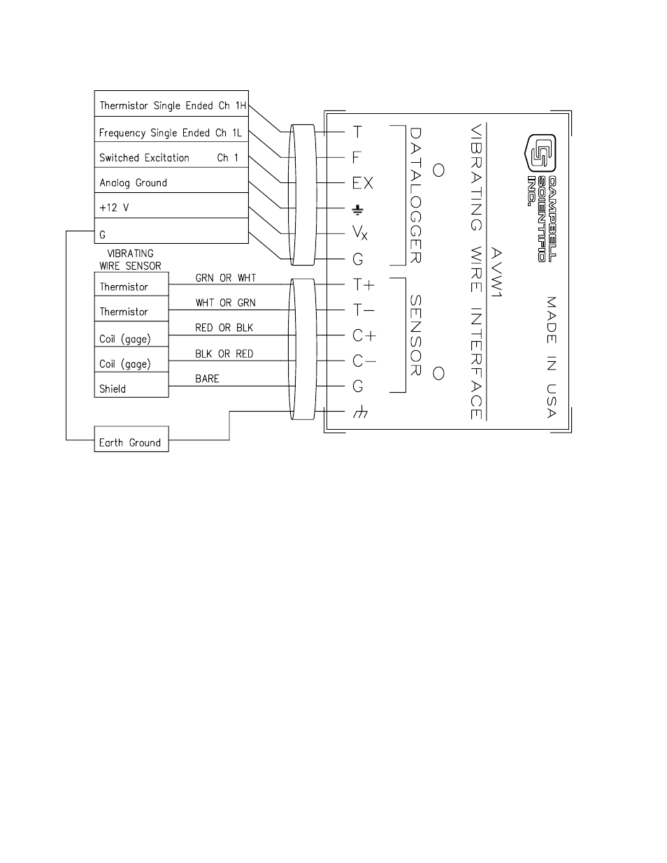 Campbell Scientific CR23X Micrologger User Manual | Page 104 / 374