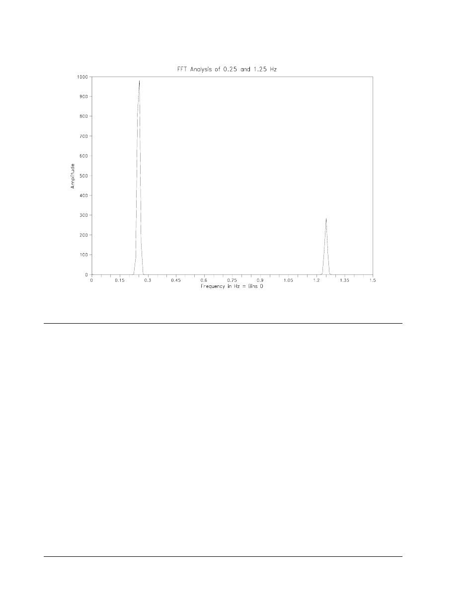 Campbell Scientific CR23X Micrologger User Manual | Page 126 / 374