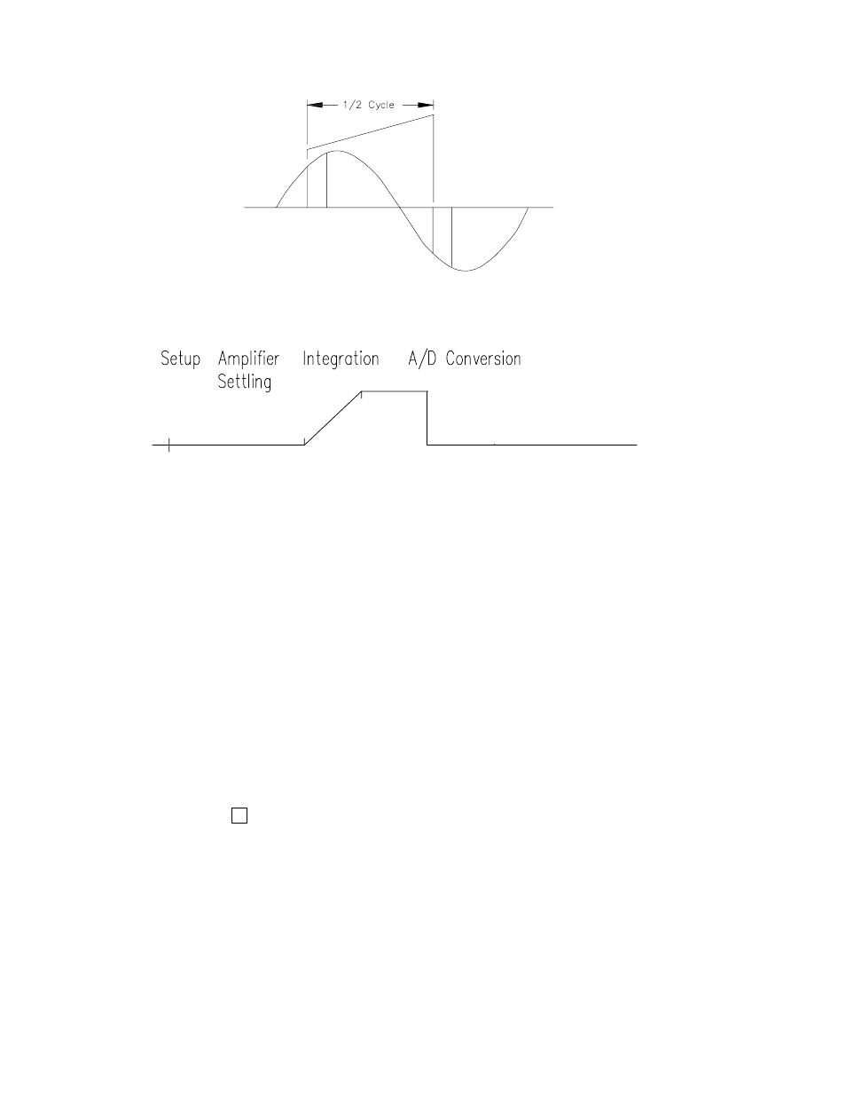 1 offset voltage measurement | Campbell Scientific CR23X Micrologger User Manual | Page 202 / 374