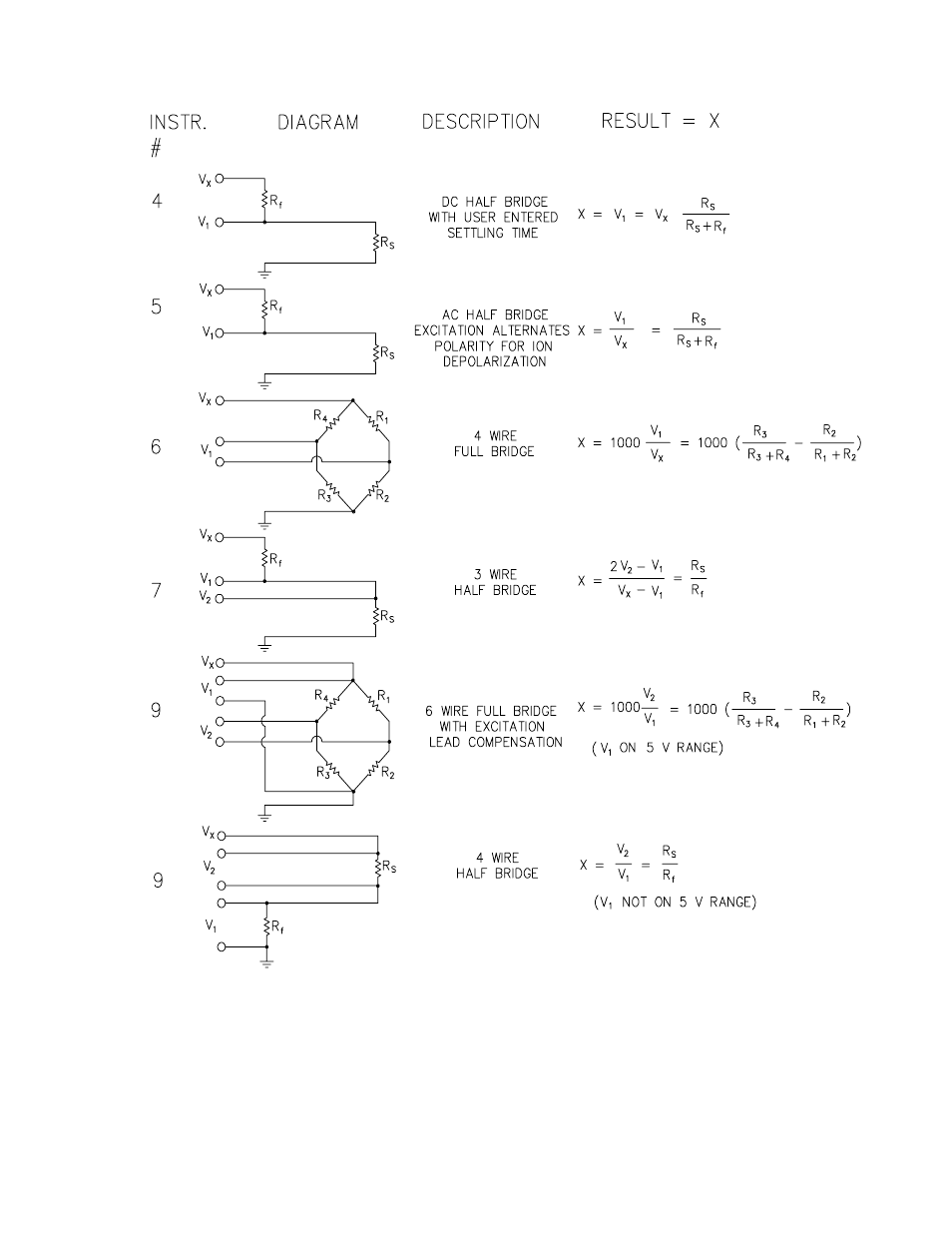 Campbell Scientific CR23X Micrologger User Manual | Page 221 / 374