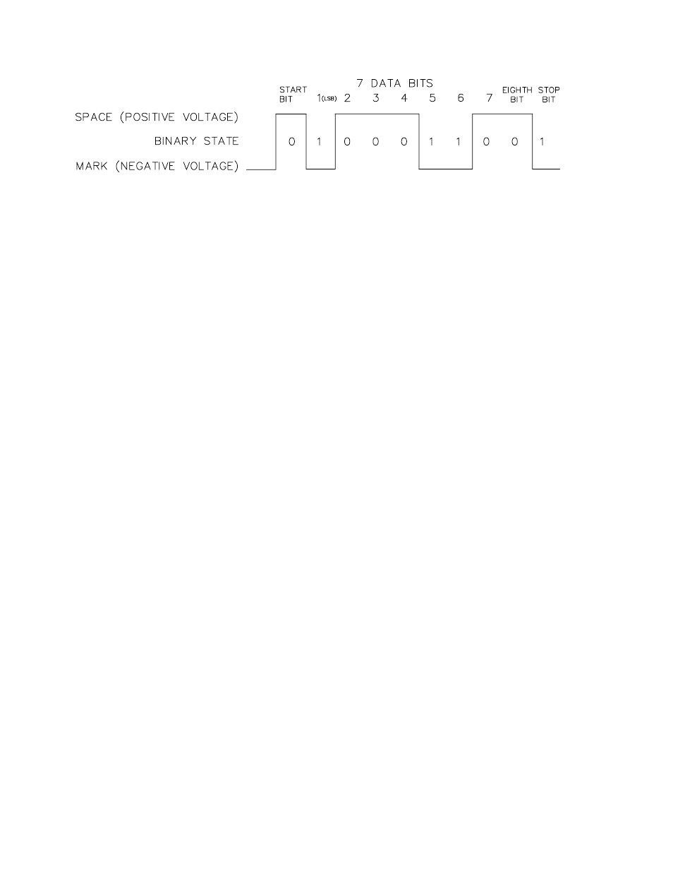Campbell Scientific CR23X Micrologger User Manual | Page 86 / 374
