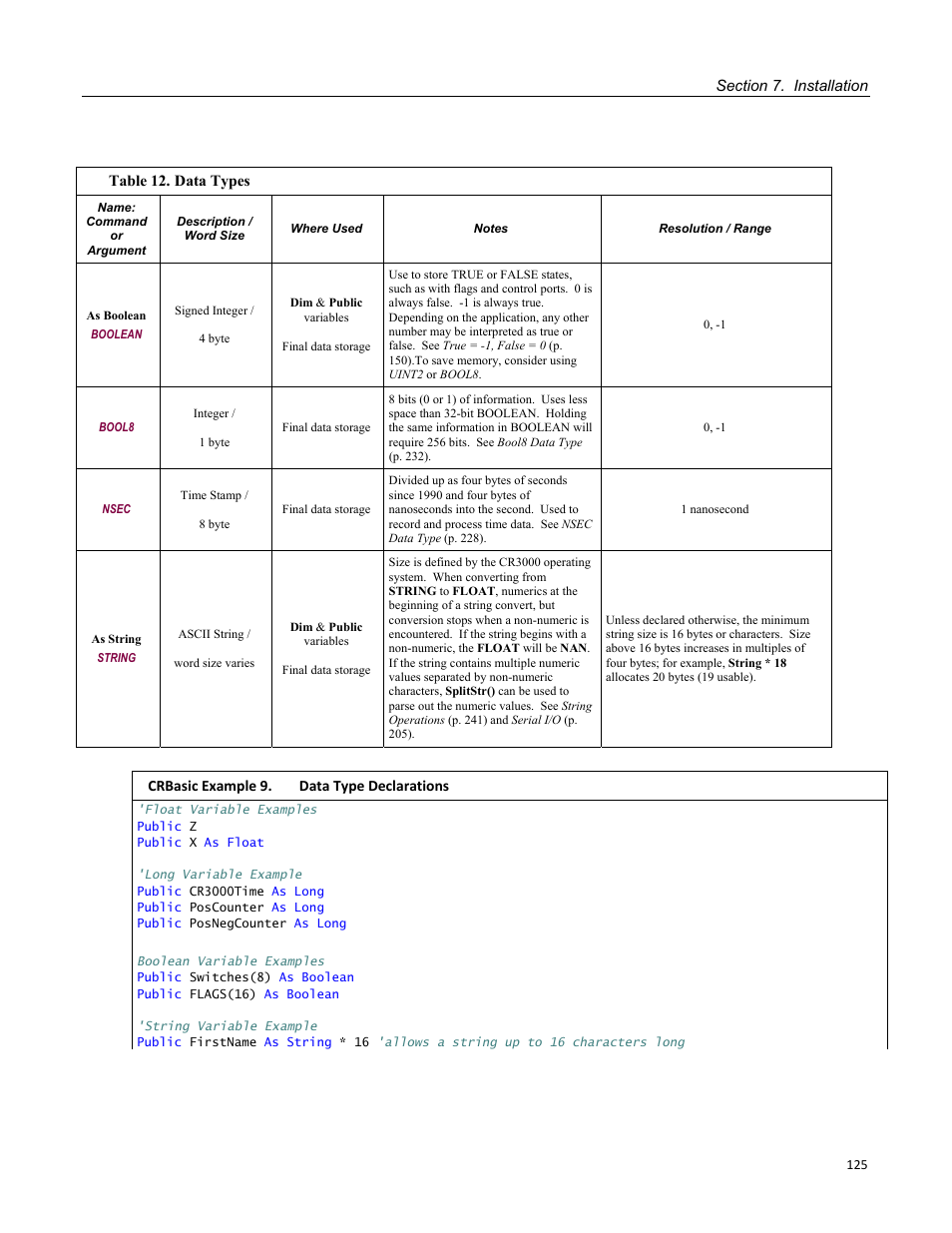 Crbasic example 9. data type declarations | Campbell Scientific CR3000 Micrologger User Manual | Page 125 / 590