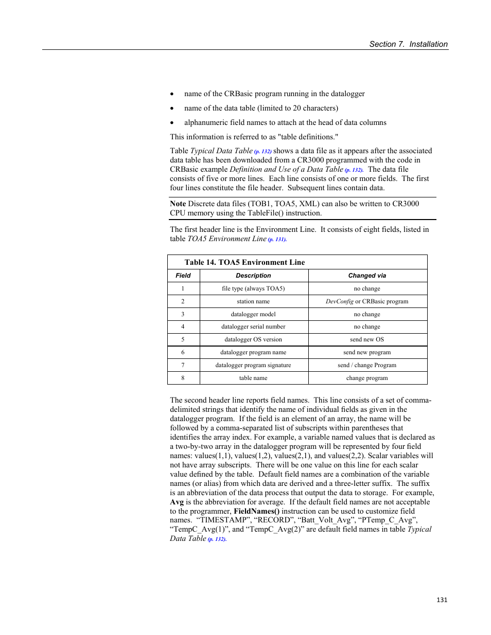 Table 14. toa5 environment line | Campbell Scientific CR3000 Micrologger User Manual | Page 131 / 590