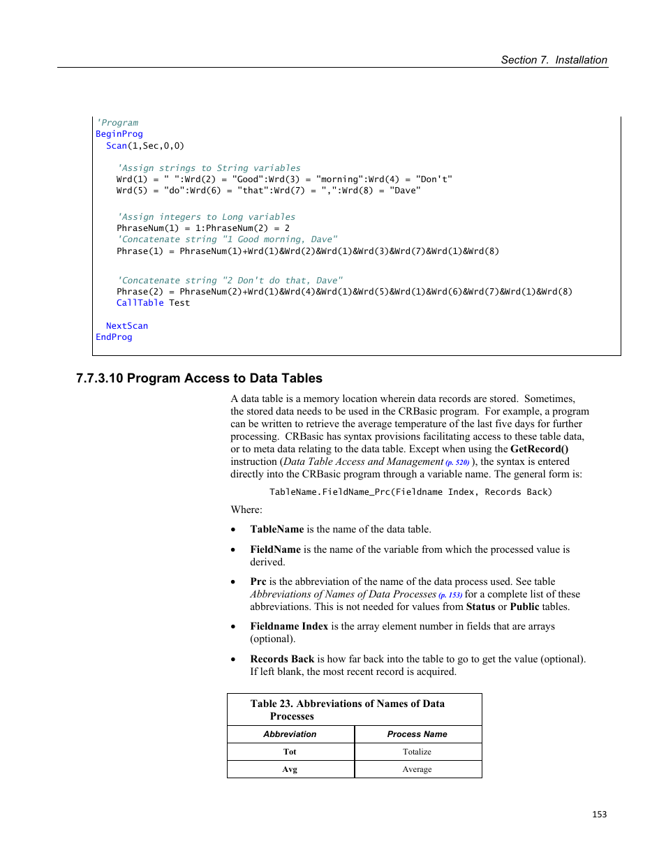 10 program access to data tables, Table 23. abbreviations of names of data processes | Campbell Scientific CR3000 Micrologger User Manual | Page 153 / 590