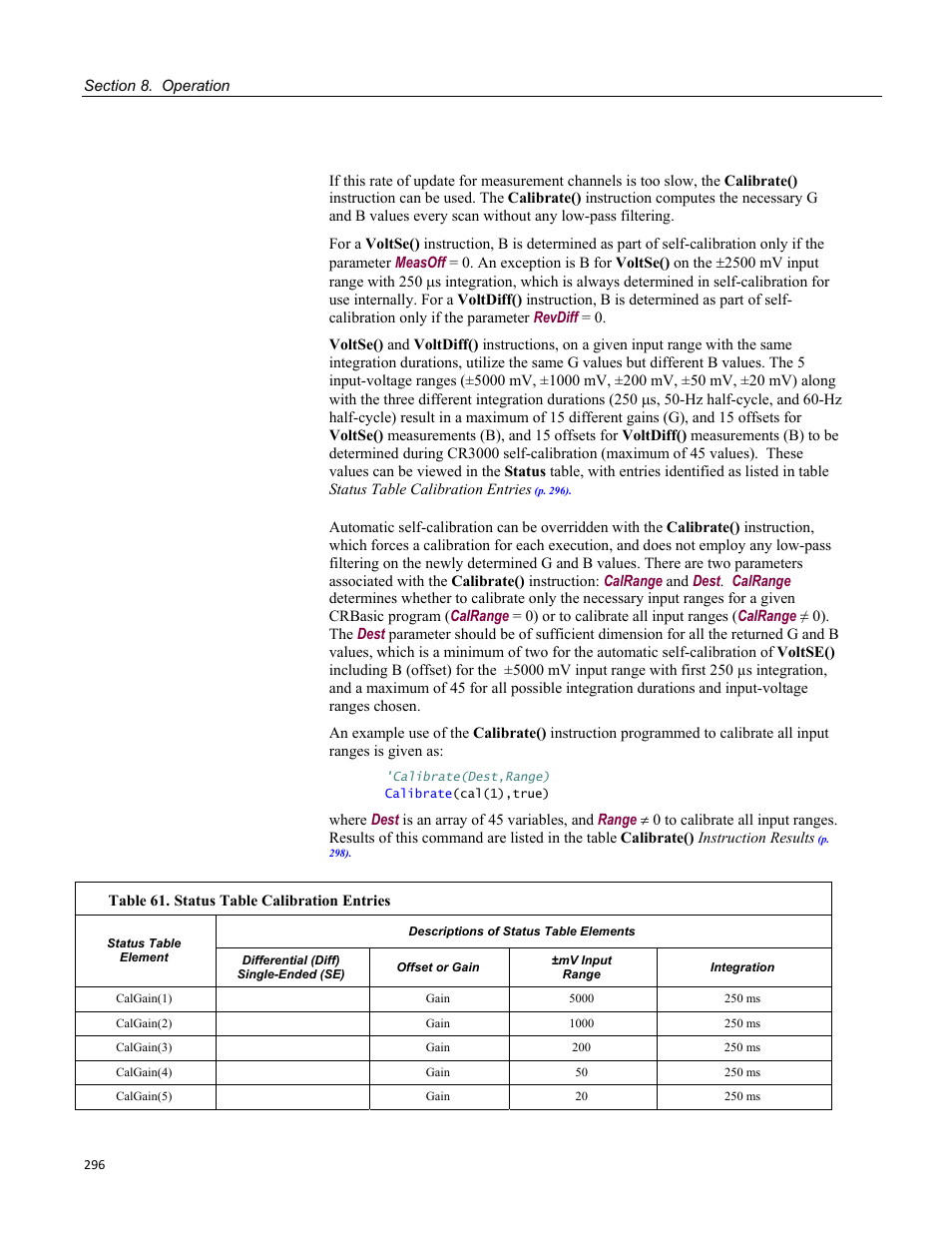 Table 61. status table calibration entries | Campbell Scientific CR3000 Micrologger User Manual | Page 296 / 590