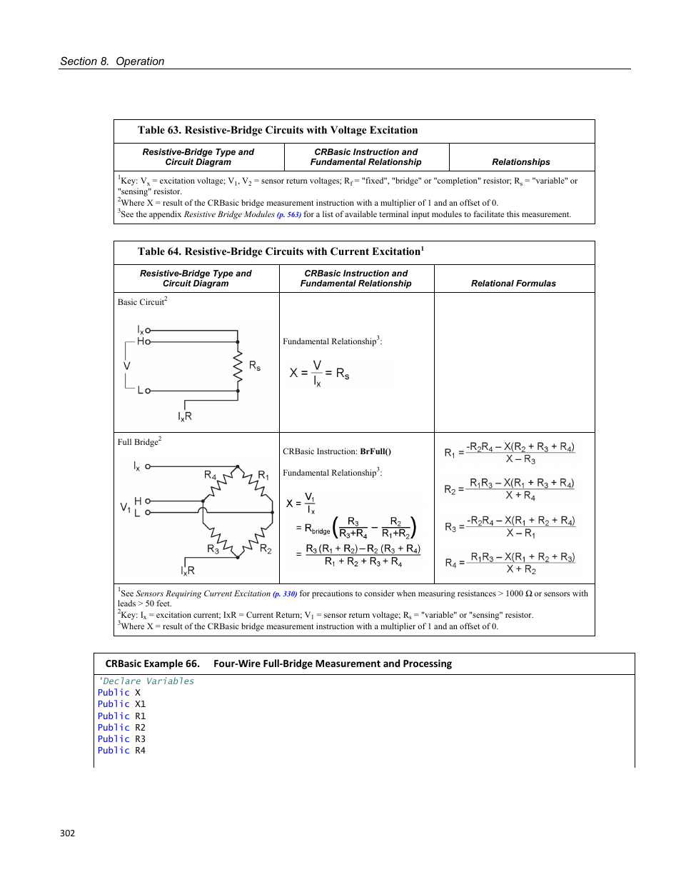 Processing | Campbell Scientific CR3000 Micrologger User Manual | Page 302 / 590