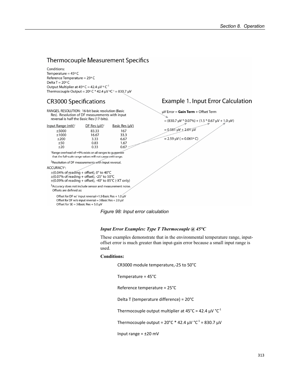 Figure 98: input error calculation | Campbell Scientific CR3000 Micrologger User Manual | Page 313 / 590