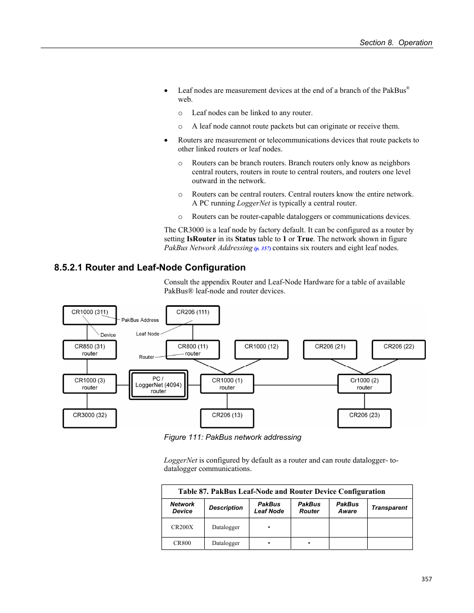 1 router and leaf-node configuration, Figure 111: pakbus network addressing | Campbell Scientific CR3000 Micrologger User Manual | Page 357 / 590