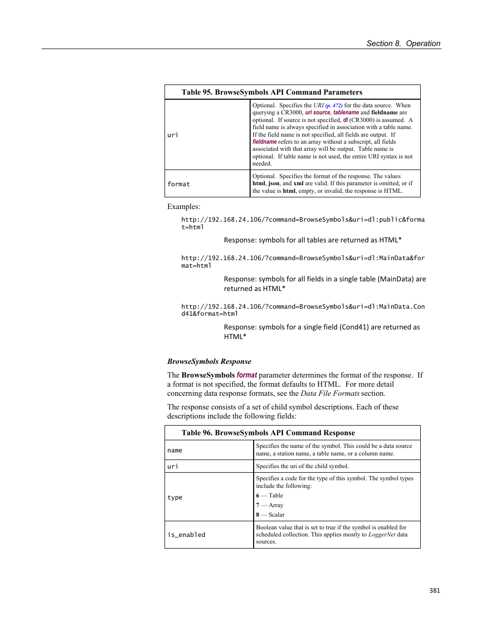 Campbell Scientific CR3000 Micrologger User Manual | Page 381 / 590