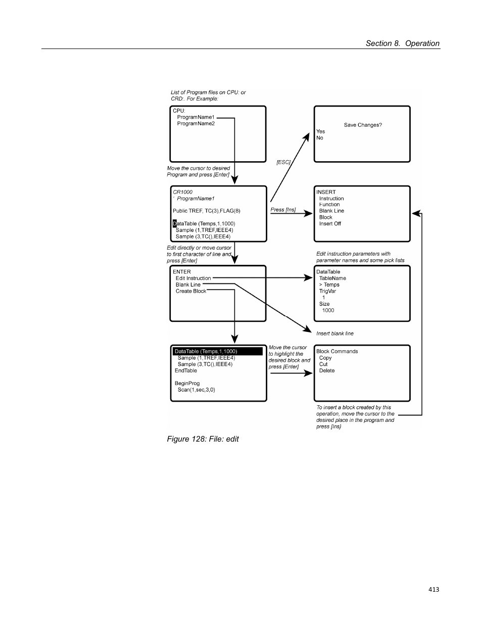 Figure 128: file: edit | Campbell Scientific CR3000 Micrologger User Manual | Page 413 / 590