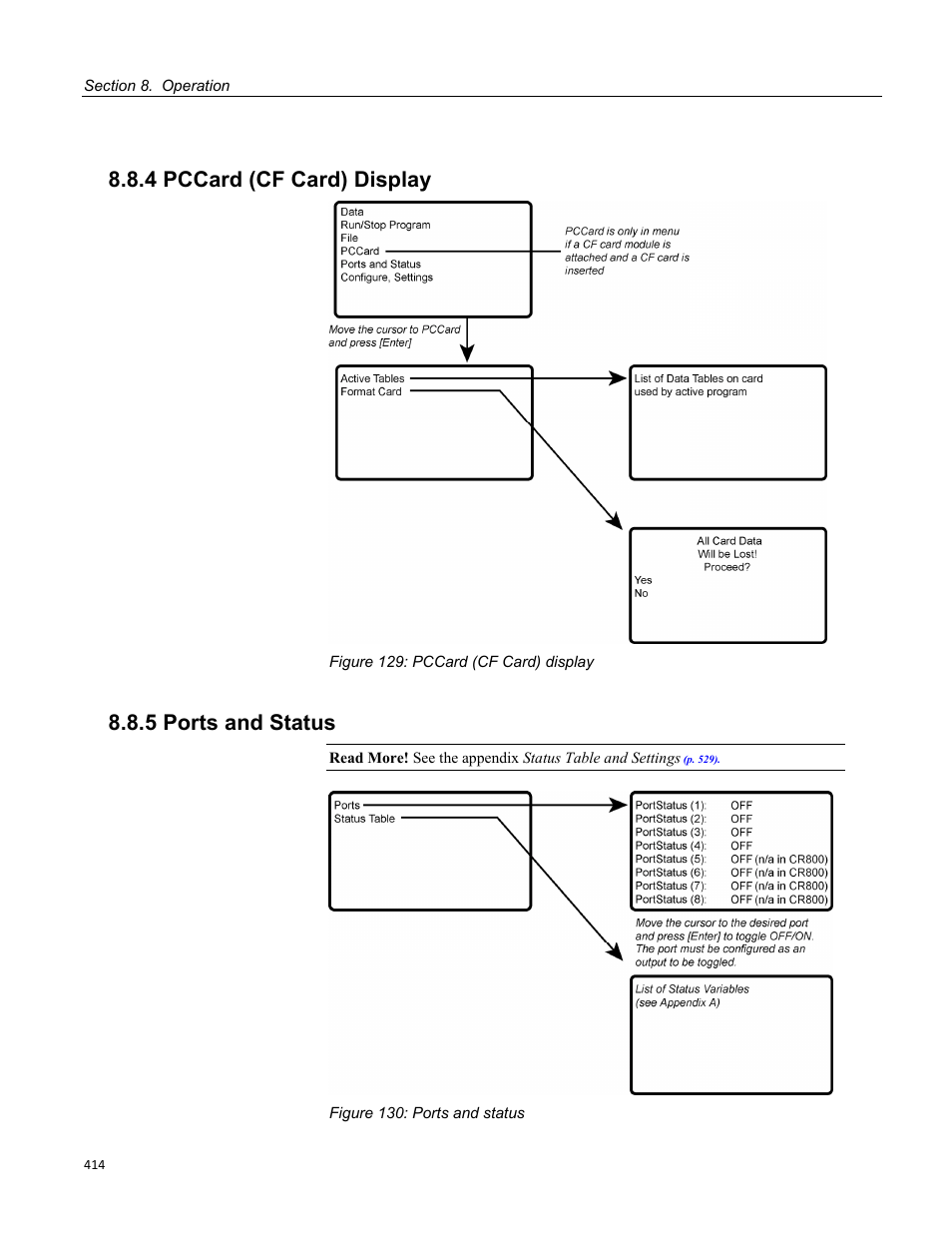 4 pccard (cf card) display, 5 ports and status | Campbell Scientific CR3000 Micrologger User Manual | Page 414 / 590