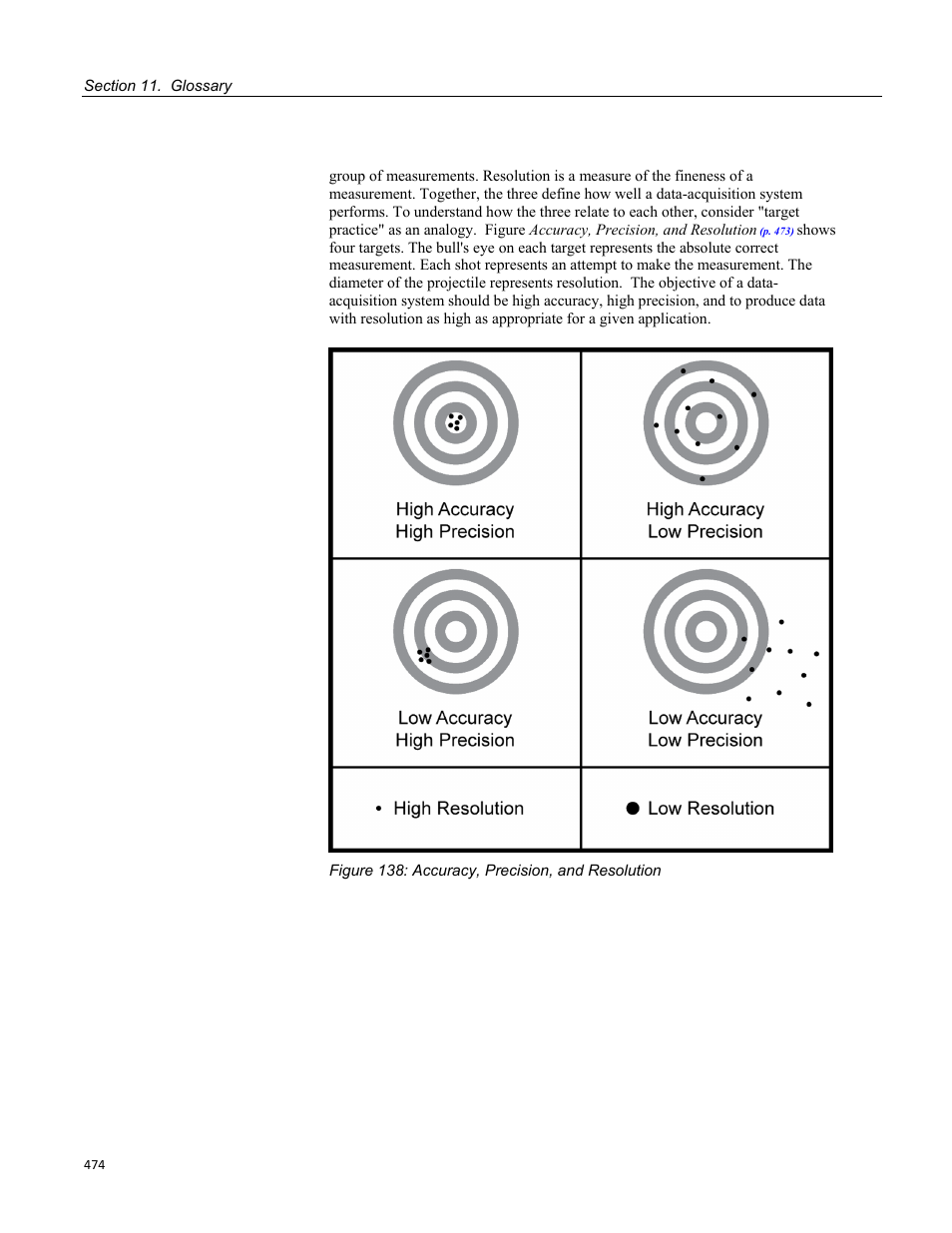 Figure 138: accuracy, precision, and resolution | Campbell Scientific CR3000 Micrologger User Manual | Page 474 / 590