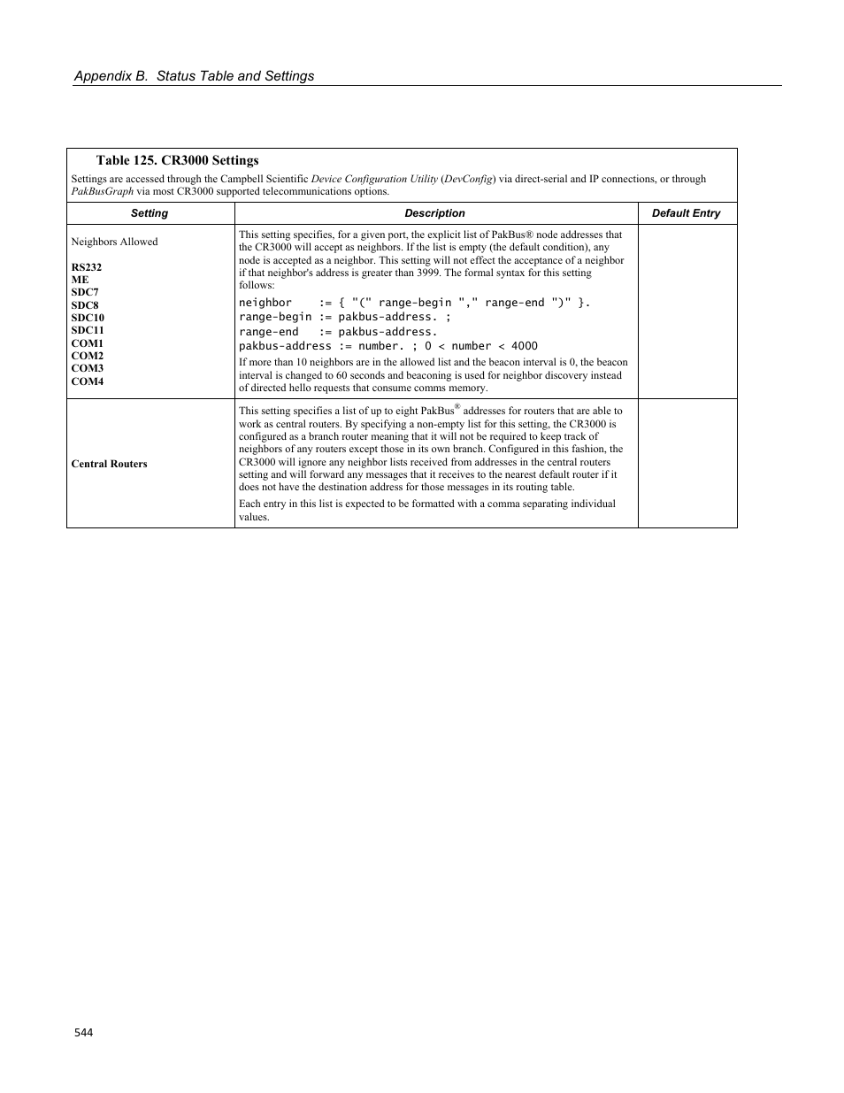 Campbell Scientific CR3000 Micrologger User Manual | Page 544 / 590