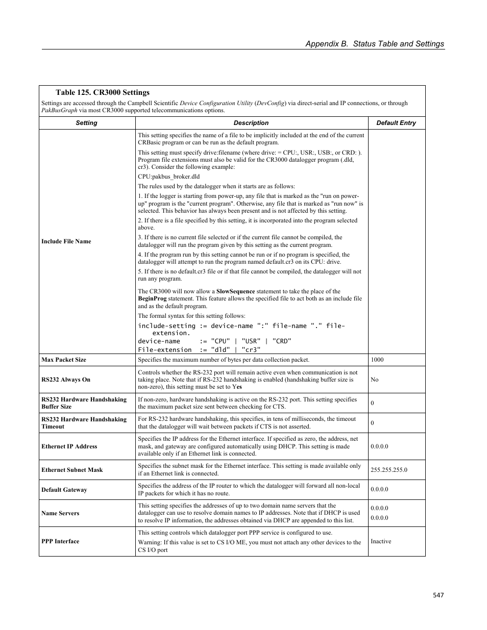 Campbell Scientific CR3000 Micrologger User Manual | Page 547 / 590
