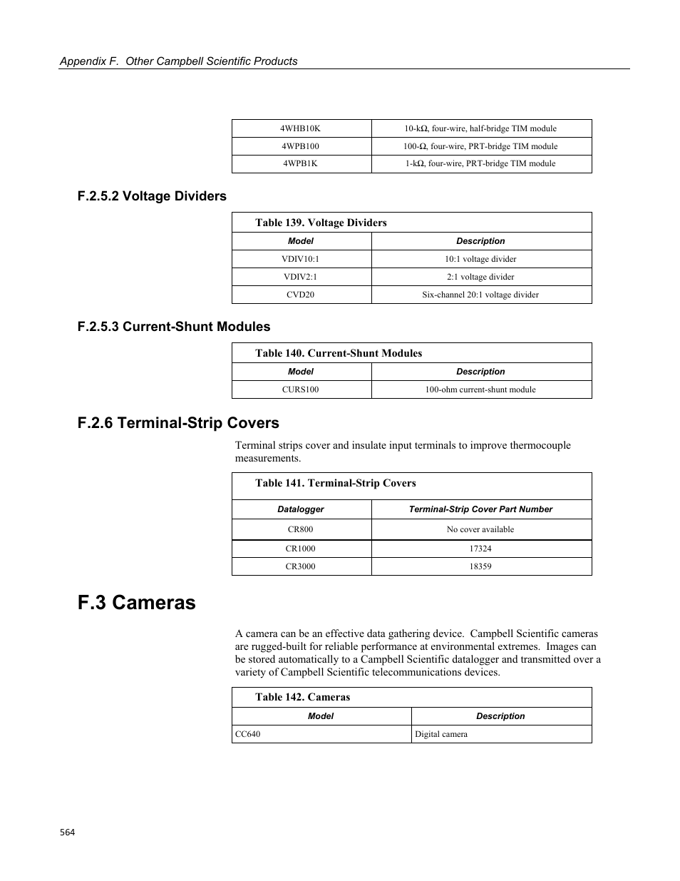 F.2.5.2 voltage dividers, F.2.5.3 current-shunt modules, F.2.6 terminal-strip covers | F.3 cameras | Campbell Scientific CR3000 Micrologger User Manual | Page 564 / 590