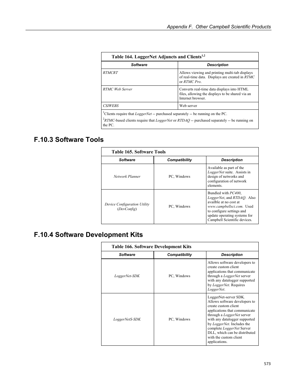 F.10.3 software tools, F.10.4 software development kits | Campbell Scientific CR3000 Micrologger User Manual | Page 573 / 590