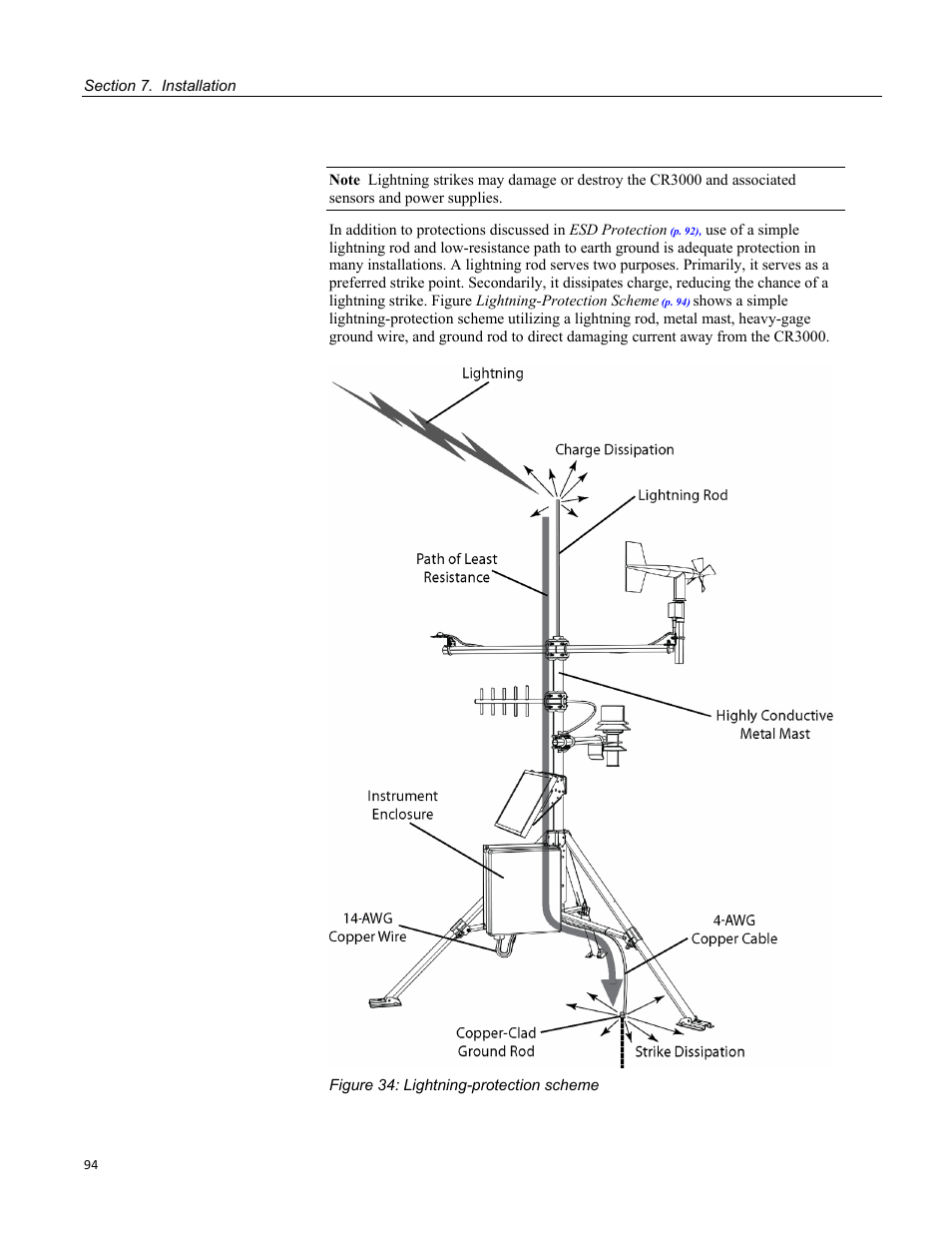 Figure 34: lightning-protection scheme | Campbell Scientific CR3000 Micrologger User Manual | Page 94 / 590