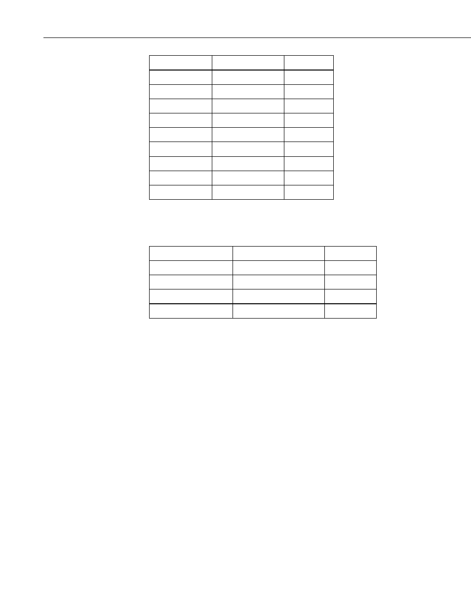 Int, fix | Campbell Scientific CR5000 Measurement and Control Module User Manual | Page 186 / 238