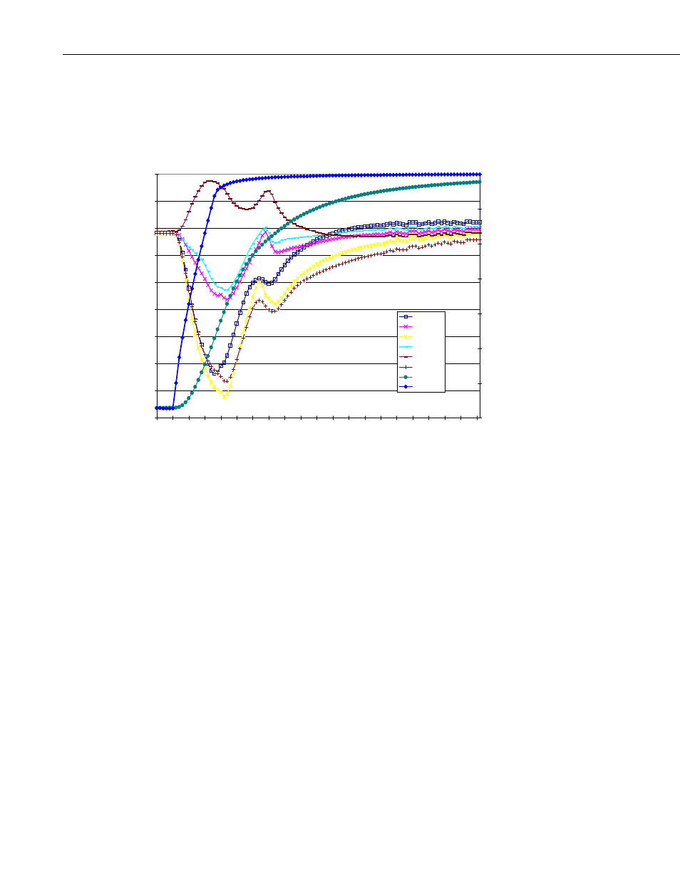 Campbell Scientific CR5000 Measurement and Control Module User Manual | Page 64 / 238