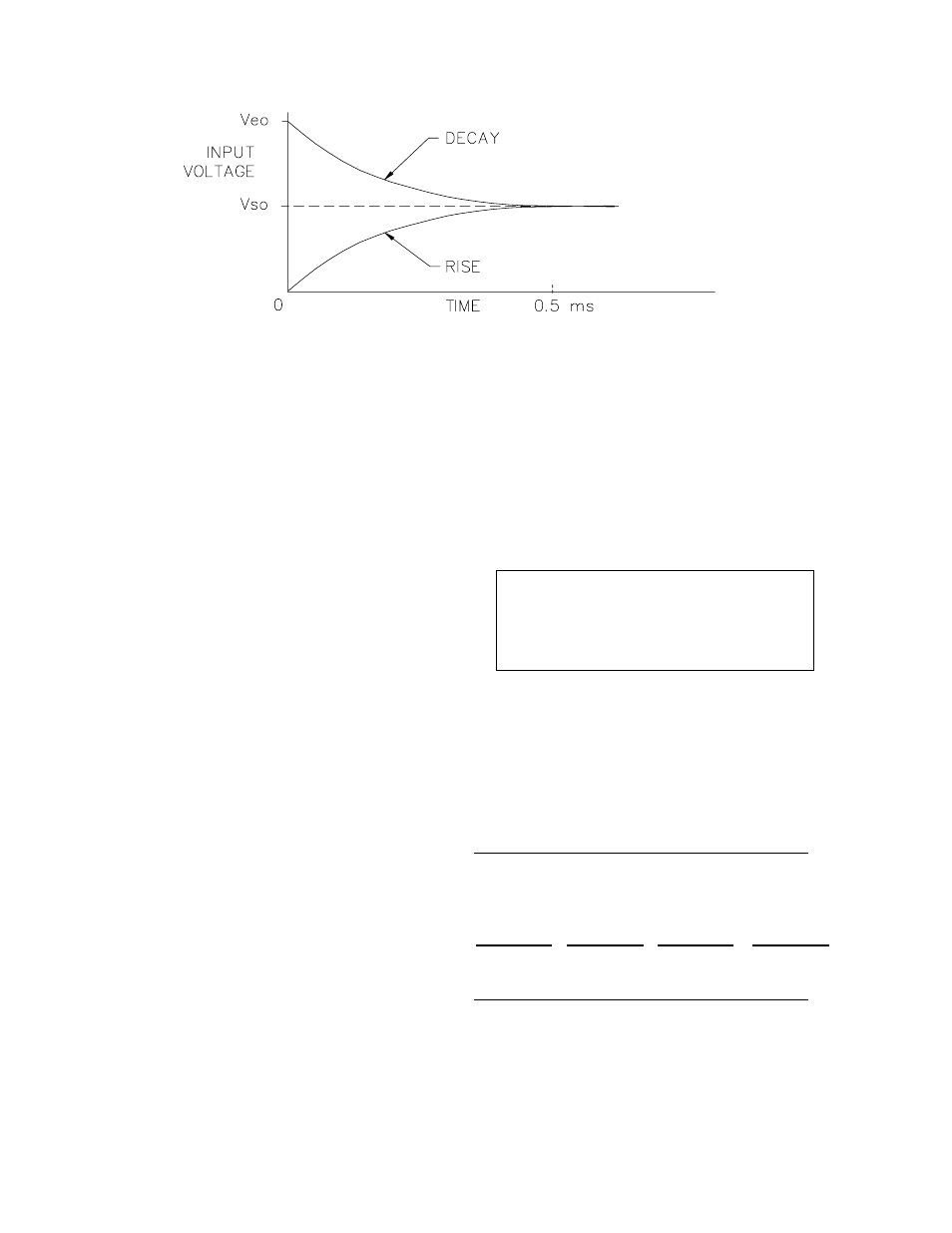 1 the input settling time constant | Campbell Scientific CR510 Basic Datalogger User Manual | Page 148 / 264