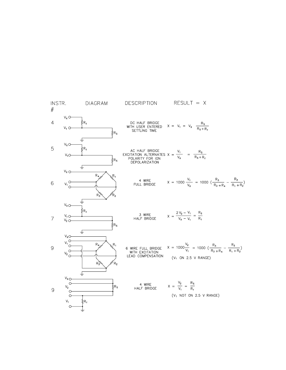 Campbell Scientific CR510 Basic Datalogger User Manual | Page 157 / 264