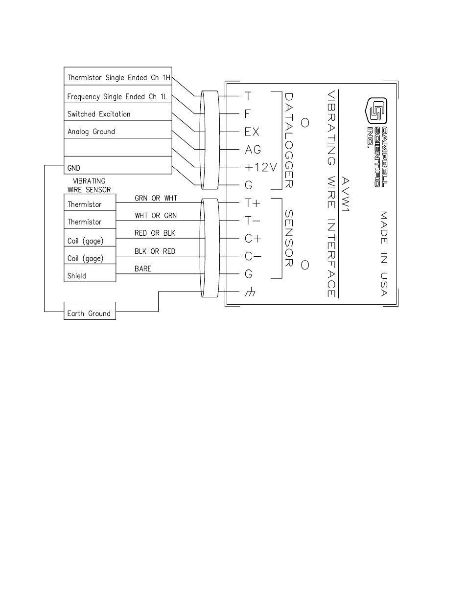 Campbell Scientific CR510 Basic Datalogger User Manual | Page 94 / 264