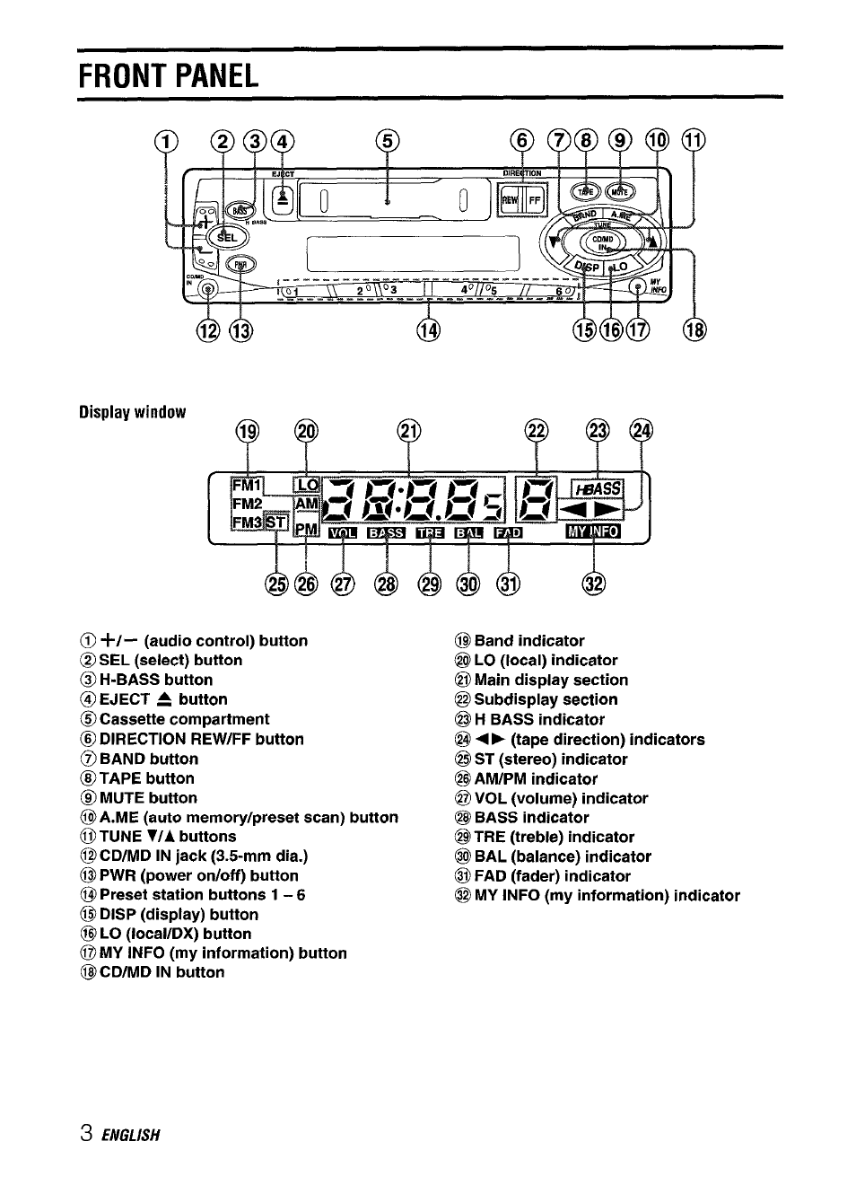 Front panel | Aiwa CT-ZI09 User Manual | Page 4 / 40