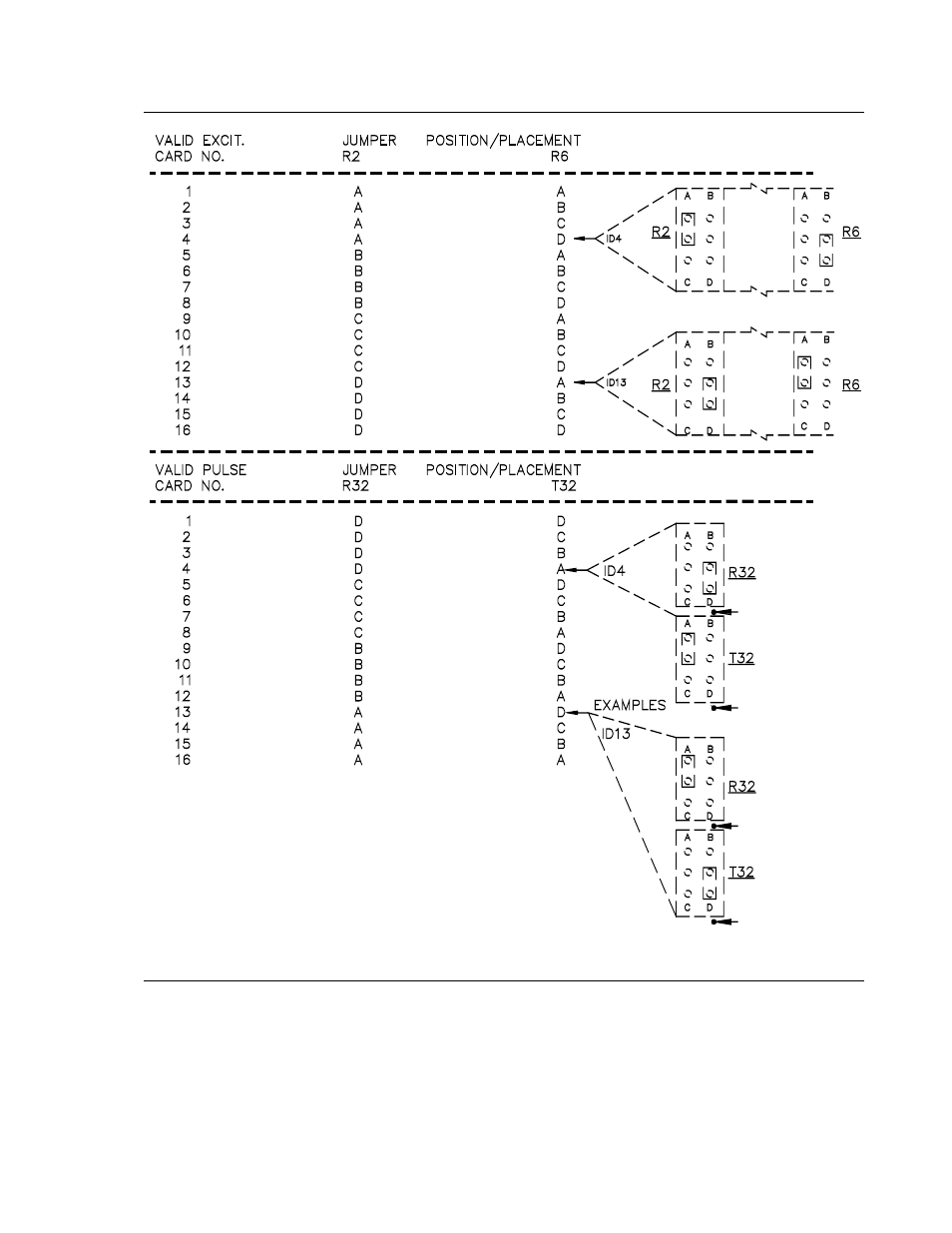Campbell Scientific CR7 Measurement and Control System User Manual | Page 153 / 186