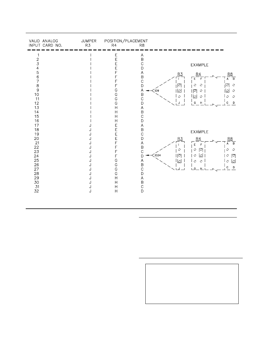 2 use of multiple i/o modules | Campbell Scientific CR7 Measurement and Control System User Manual | Page 154 / 186