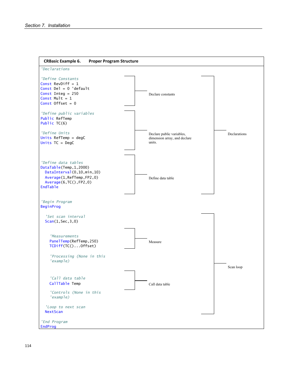 Table 8. formats for entering numbers in crbasic | Campbell Scientific CR800 and CR850 Measurement and Control Systems User Manual | Page 114 / 566