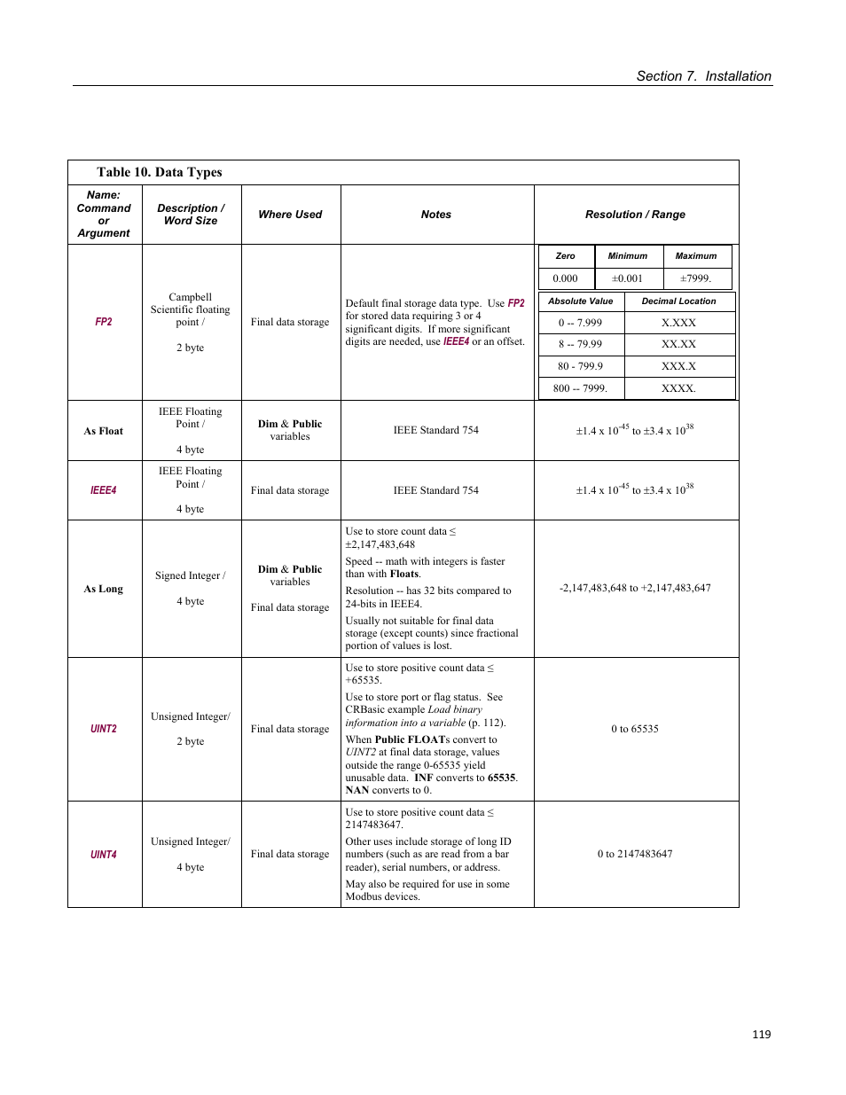 Campbell Scientific CR800 and CR850 Measurement and Control Systems User Manual | Page 119 / 566